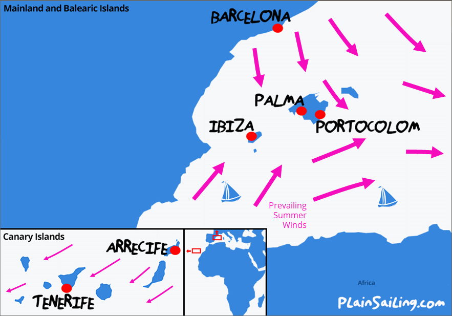 Spain Sailing - Wind Conditions